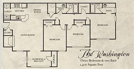 Apartments For Rent In Jefferson Georgia Apartments For Rent In Jefferson Georgia