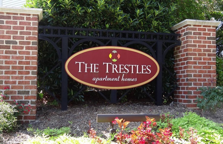 Trestles Apartments In Raleigh Nc Trestles Apartments In Raleigh Nc
