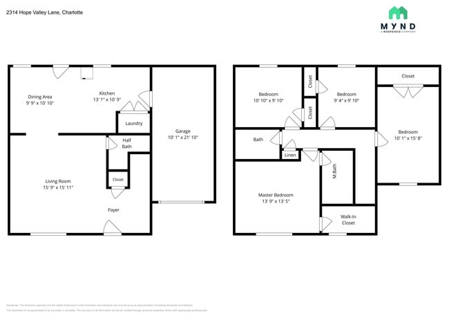 Building Photo - 2314 Hope Valley Ln