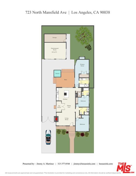 Building Photo - 723 N Mansfield Ave