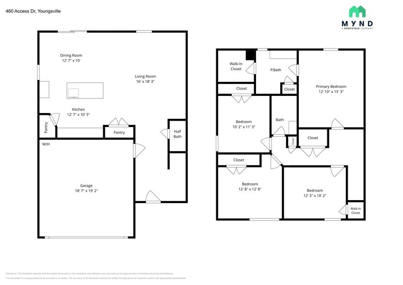 Building Photo - 460 Access Dr