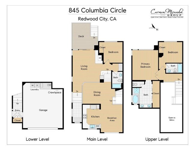 Building Photo - 845 Columbia Cir