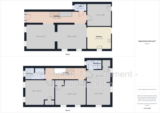 Building Photo - 1610 N 28th St