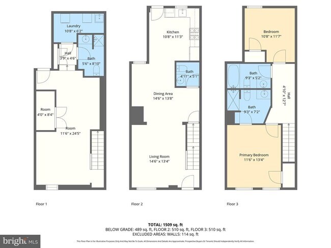 Building Photo - 625 Savage St