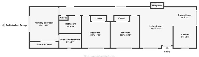 Building Photo - Updated 3B/2BA House in North Park w/ Cove...