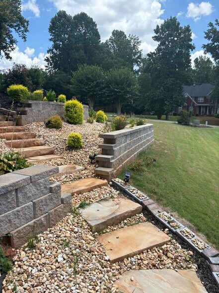 Building Photo - 5516 Ridgemoor Dr