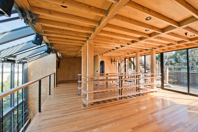 Building Photo - 2460 Beverley Ave