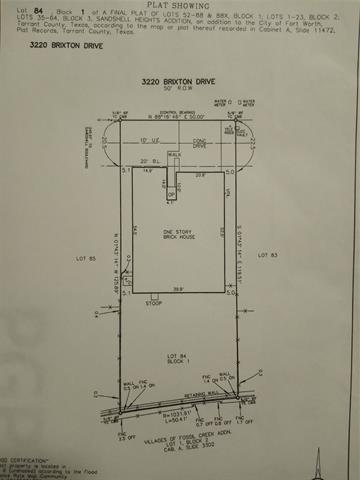 Building Photo - 3220 Brixton Dr