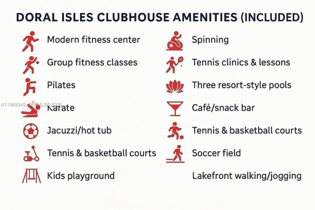 Building Photo - 10730 NW 66th St