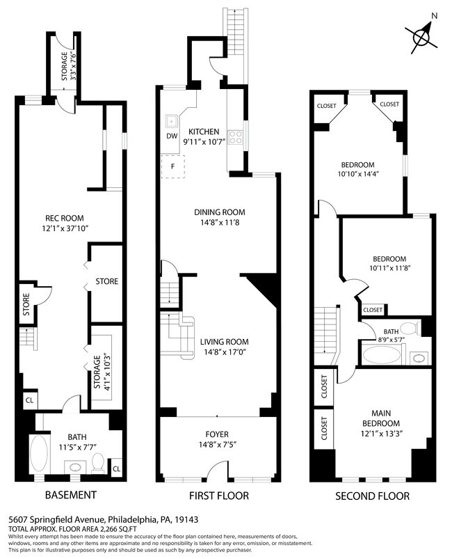 Building Photo - 5607 Springfield Ave