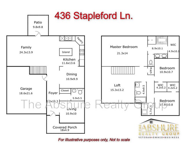 Building Photo - 436 Stapleford Ln