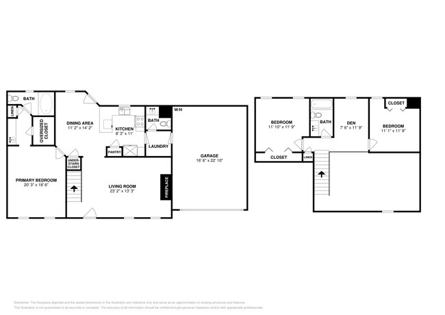 Building Photo - 2023 Westminster Ln