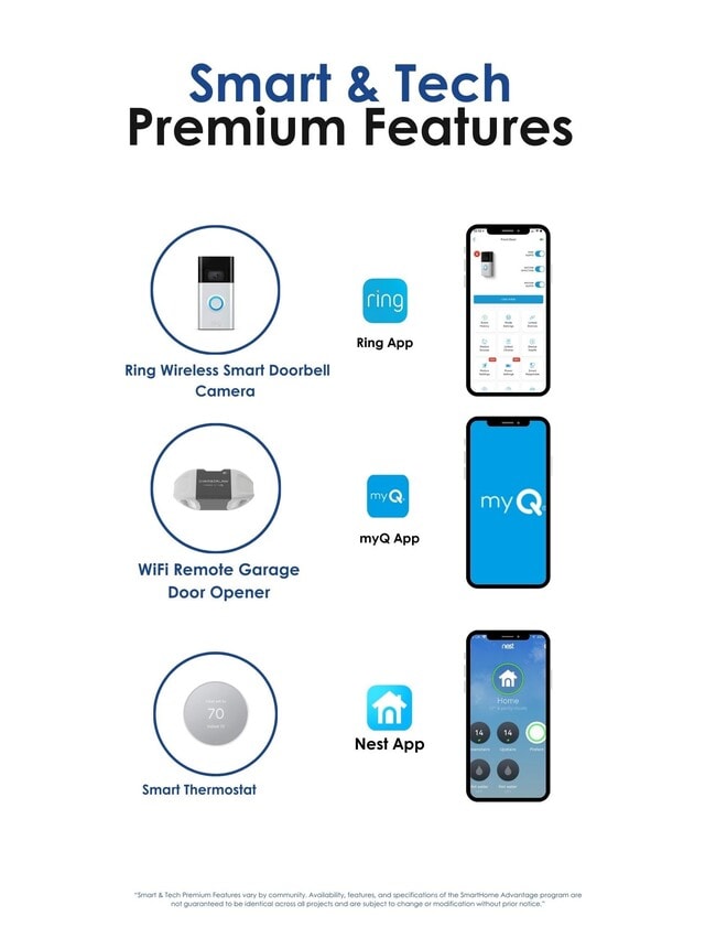 Building Photo - 7522 Sandle St