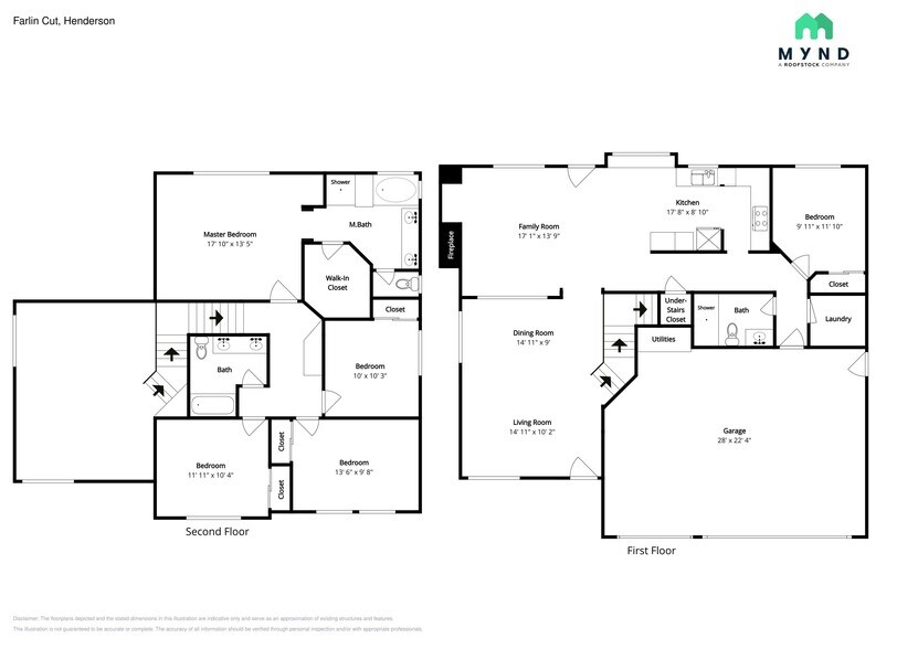 Building Photo - 245 Farlin Cir
