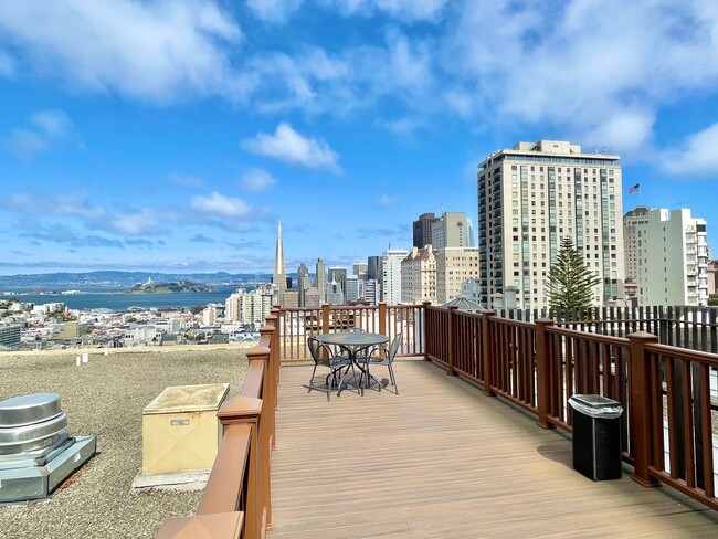 Building Photo - Prime Nob Hill Remodeled Condo, Private Ba...