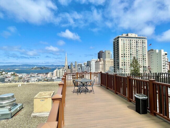 Building Photo - Prime Nob Hill Remodeled Condo, Private Balcony, Parking, Pet ok – PROGRESSIVE