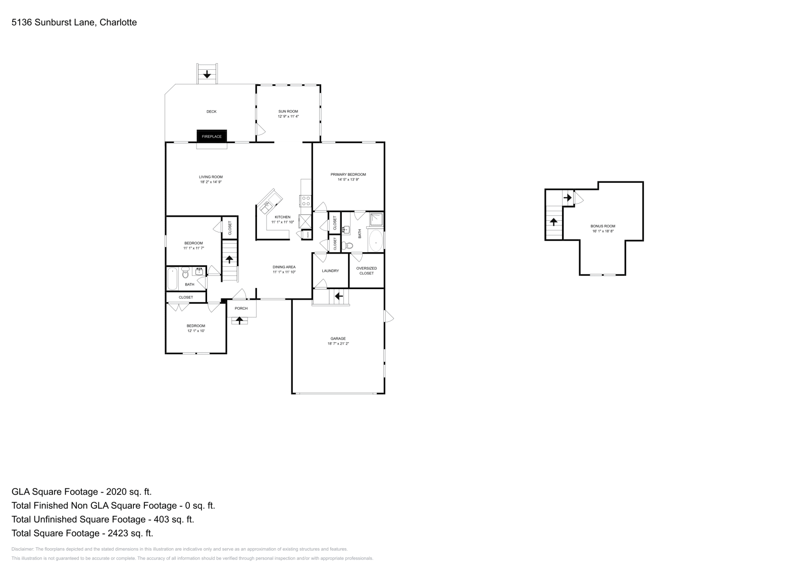 Building Photo - 5136 Sunburst Ln
