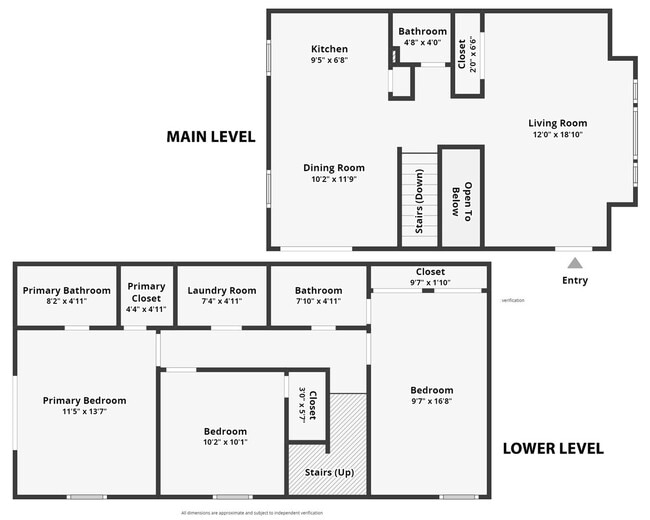 Building Photo - Pet-Friendly Fry's Spring Duplex With Fenc...