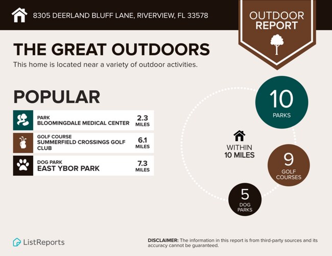 Building Photo - 8305 Deerland Bluff Ln