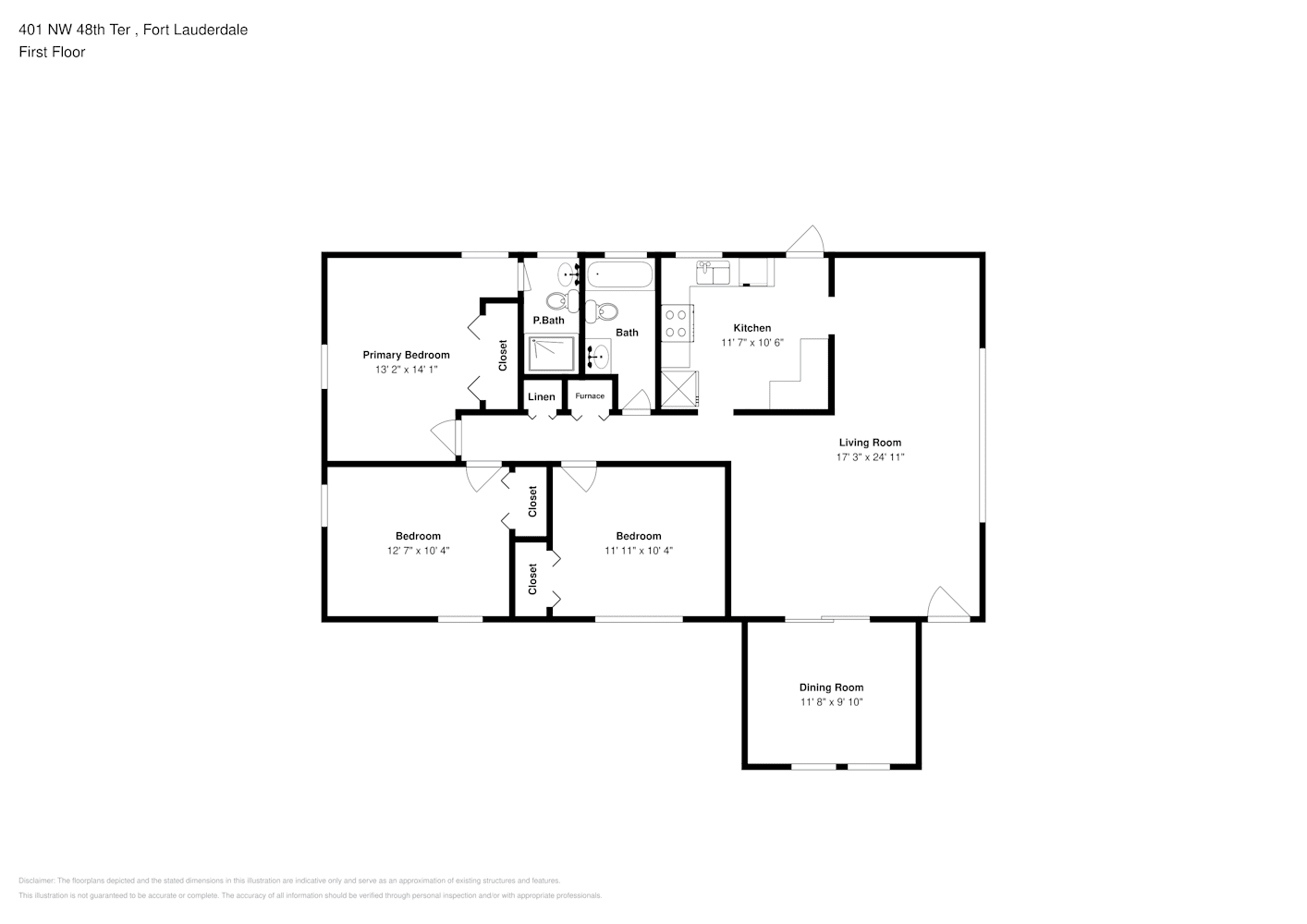 Building Photo - 401 NW 48th Terrace