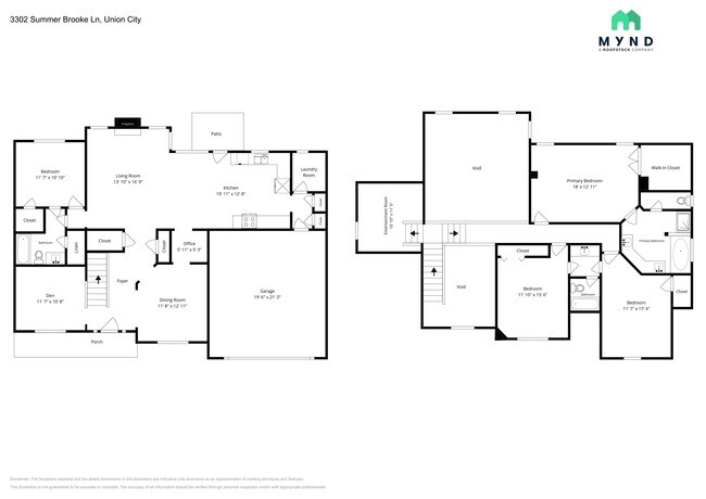 Building Photo - 3302 Summer Brooke Ln