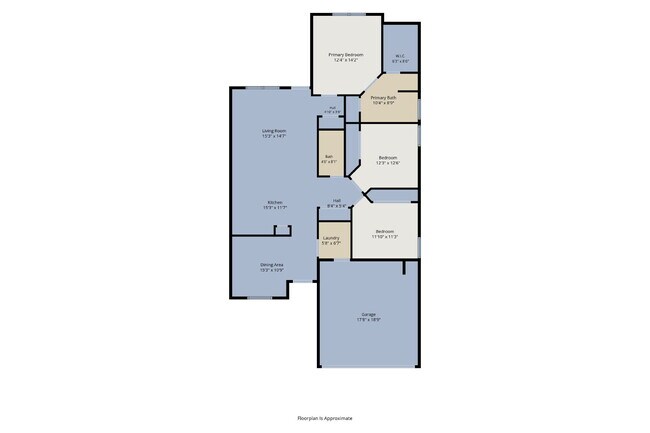 Building Photo - Welcome Home to Modern Comfort in Troy, TX!