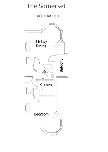 The Somerset - The Roanoke