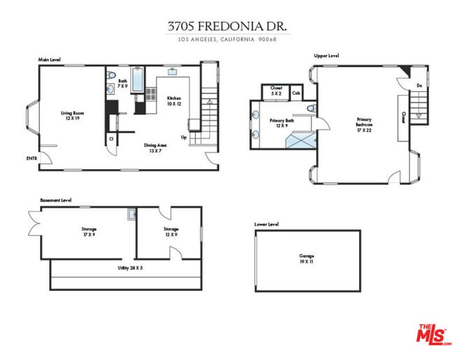 Building Photo - 3705 Fredonia Dr