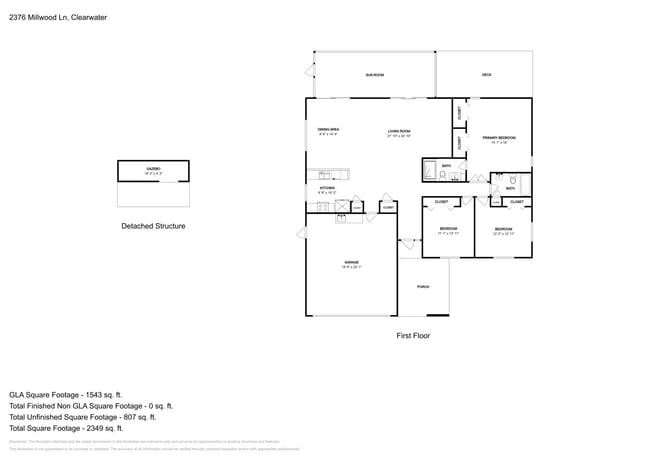 Building Photo - 2376 Millwood Ln