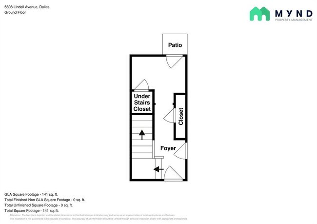Building Photo - 5608 Lindell Ave