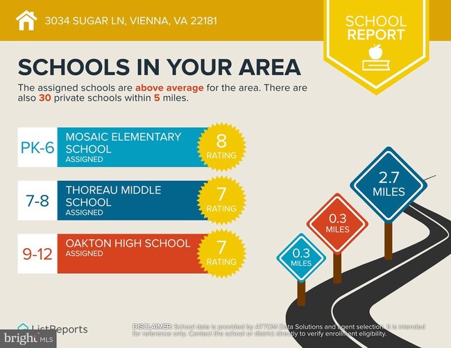 Building Photo - 3034 Sugar Ln