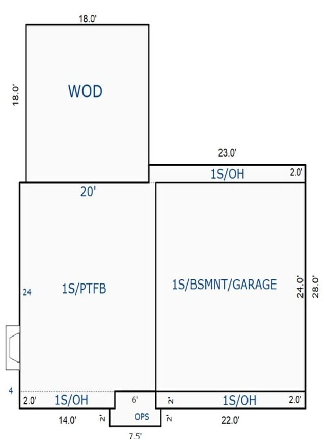 Building Photo - Millard 3 bed 2 bath $1900