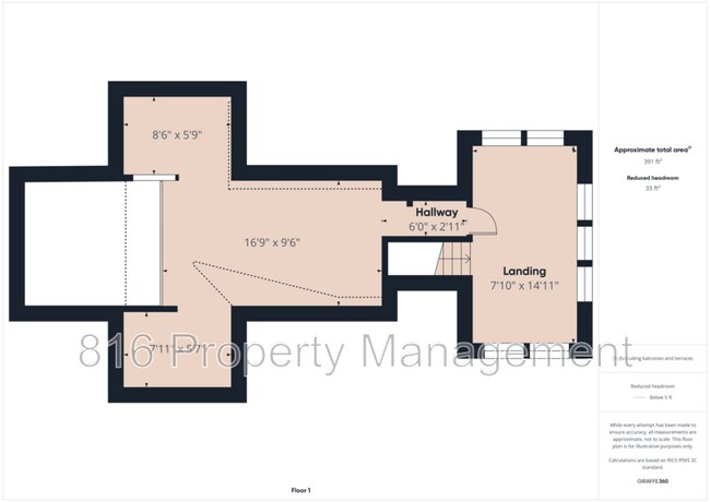 Building Photo - 5611 Olive St
