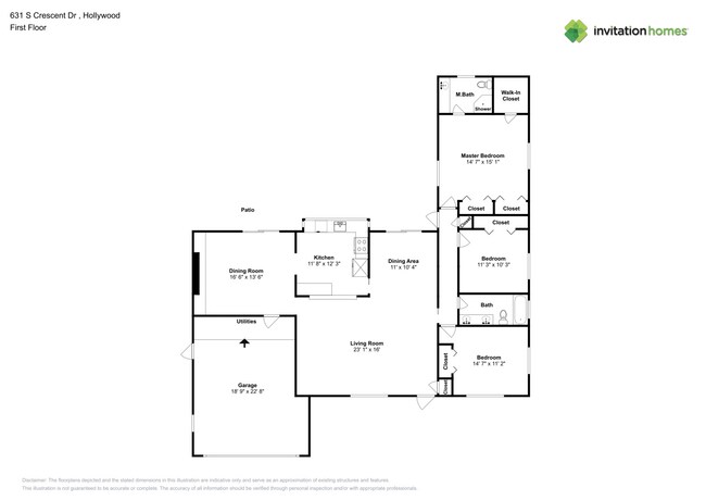 Building Photo - 631 S Crescent Dr
