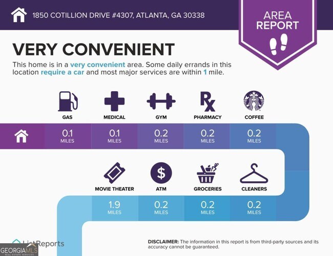 Building Photo - 1850 Cotillion Dr