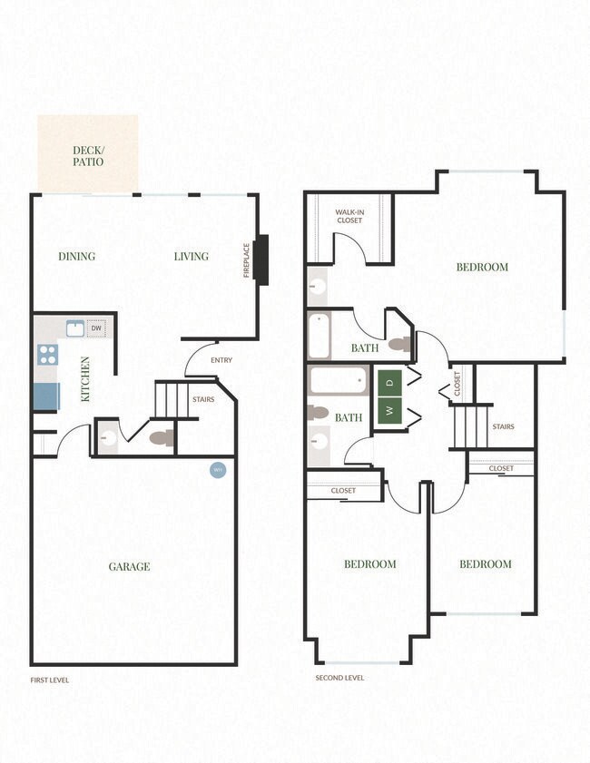 Floorplan - Borgata Apartments & Townhomes