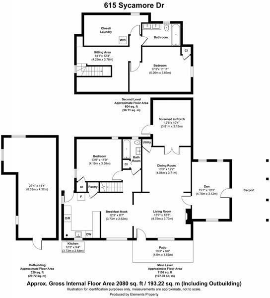 Building Photo - 615 Sycamore Dr