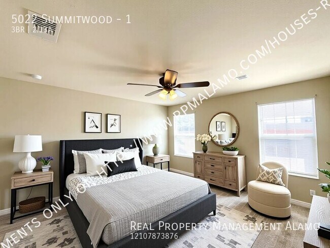 Building Photo - 5022 Summitwood-1