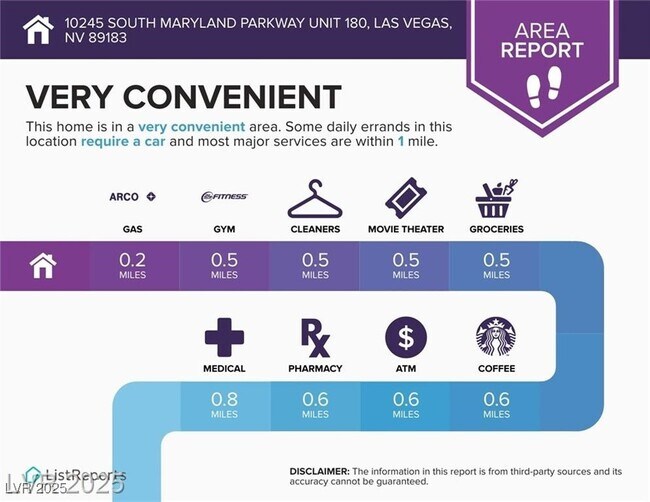 Building Photo - 10245 S Maryland Pkwy