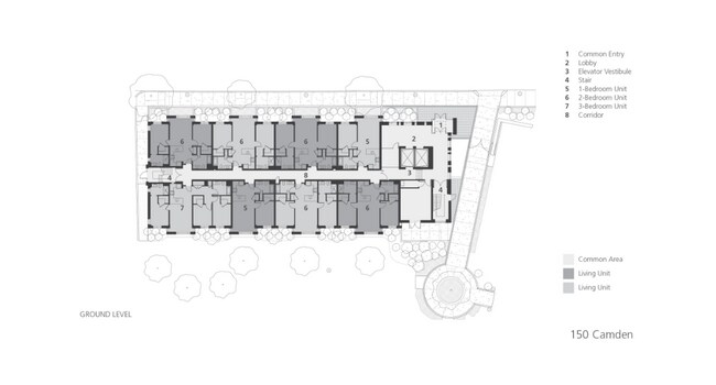 Building Photo - 627 Columbus Ave