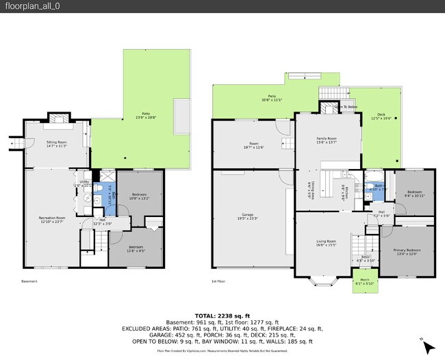 Building Photo - $2,145.95 with $300 off the first month's rent, 4 Beds - 2 Bath, Single Family Home in Colorado S...