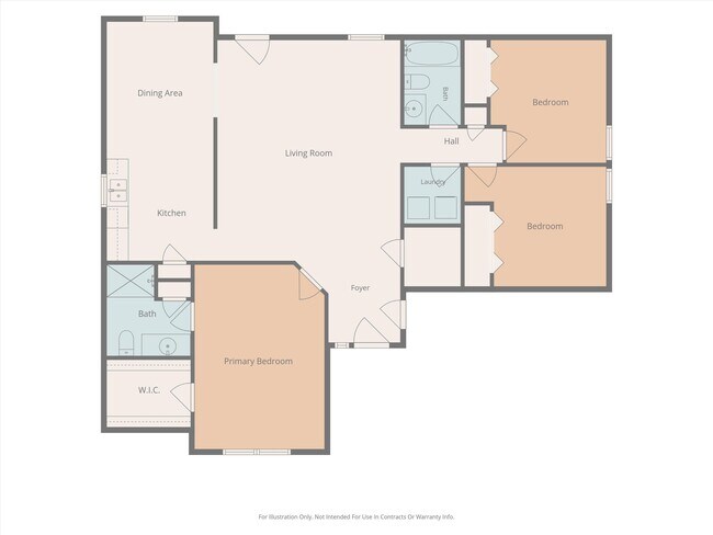 Building Photo - 3708 Panther Dr