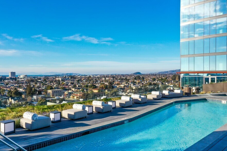 The Skylyne at Temescal 3883 Turquoise Way Oakland CA 94609