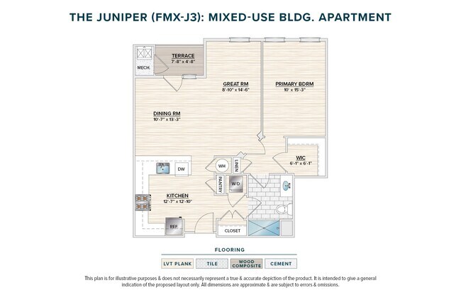 Floorplan - Trailside Village