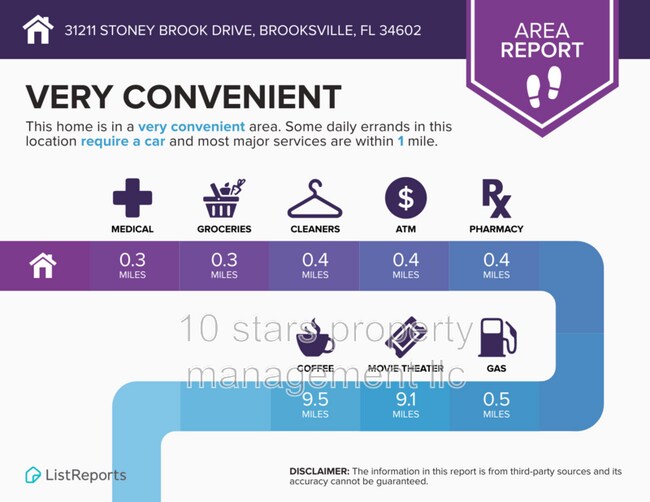 Building Photo - 31211 Stoney Brook Dr