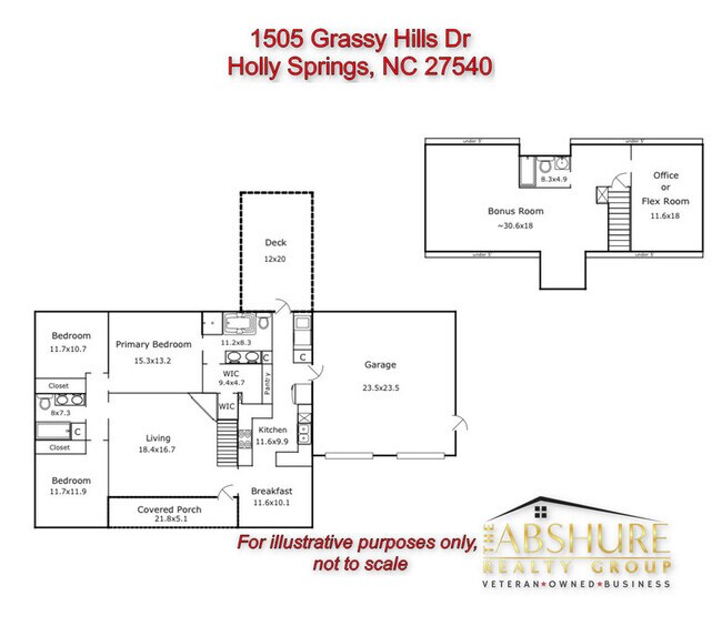 Building Photo - 1505 Grassy Hills Ln