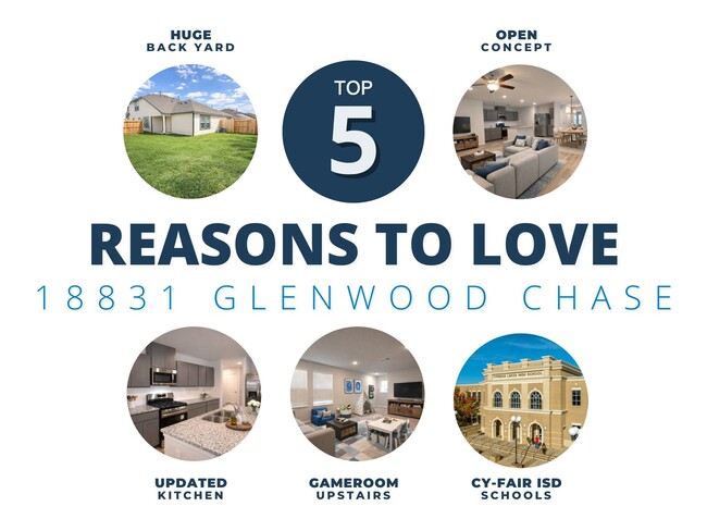 Building Photo - 18831 Glenwood Chase Ct