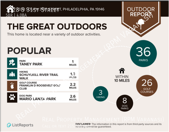 Building Photo - 1328 S 31st St