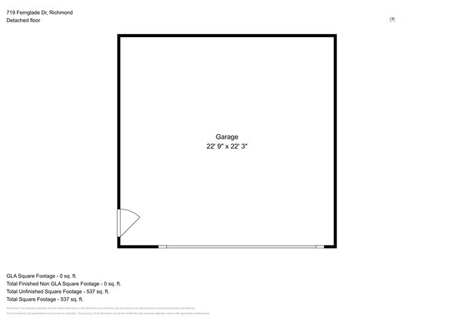 Building Photo - 719 Fernglade Dr