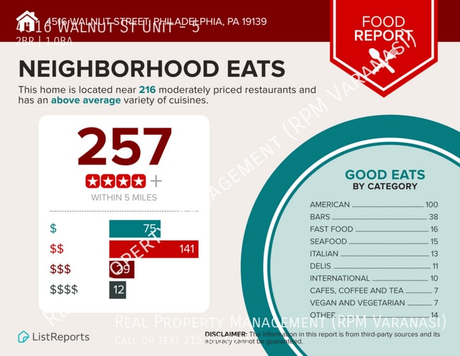 Building Photo - 4516 Walnut St